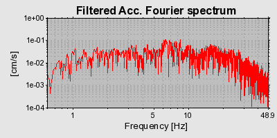 Plot-20160723-21858-p0dd5w-0