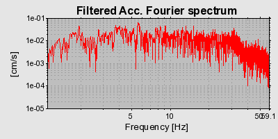 Plot-20160723-21858-1ca15s9-0