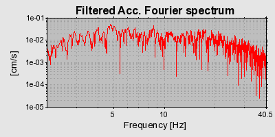 Plot-20160723-21858-r72zur-0