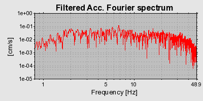 Plot-20160723-21858-1wzuqie-0