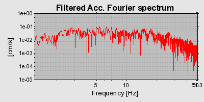 Plot-20160723-21858-1ysb2fd-0