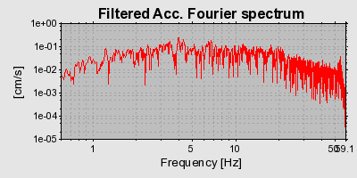 Plot-20160723-21858-v9bf3d-0