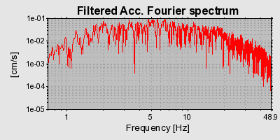 Plot-20160723-21858-awgkgy-0