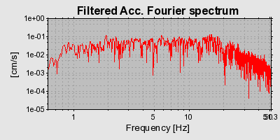 Plot-20160723-21858-rwekw-0