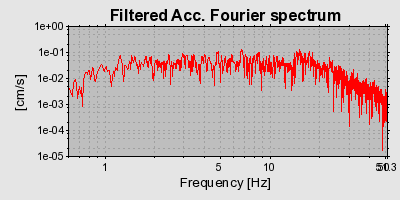 Plot-20160723-21858-ilyc9l-0