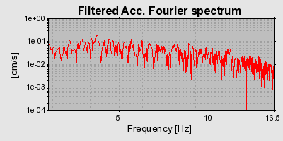 Plot-20160723-21858-17xu864-0