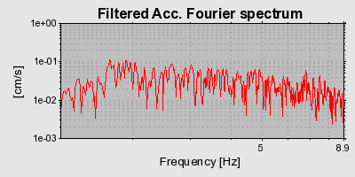 Plot-20160723-21858-1xohwuu-0