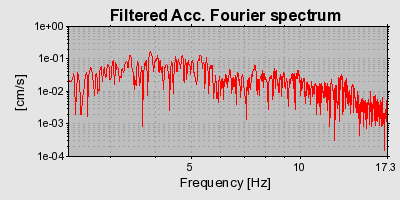 Plot-20160723-21858-mfepwy-0