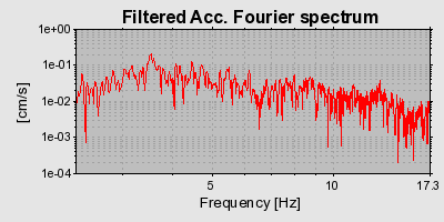 Plot-20160723-21858-1g51g23-0