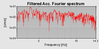 Plot-20160723-21858-7s51oa-0