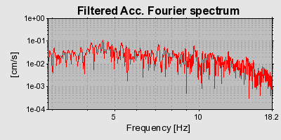 Plot-20160723-21858-1uo0ahb-0