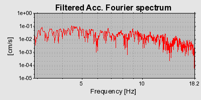 Plot-20160723-21858-1r25tto-0