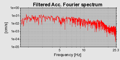 Plot-20160723-21858-2tlcso-0