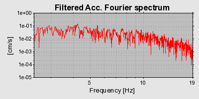 Plot-20160723-21858-qpmgx2-0