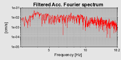 Plot-20160723-21858-3mxrp3-0