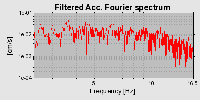 Plot-20160723-21858-1m79cjs-0