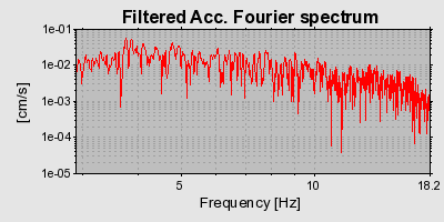 Plot-20160723-21858-1wfpvm3-0