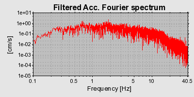 Plot-20160723-21858-1vx6wdb-0