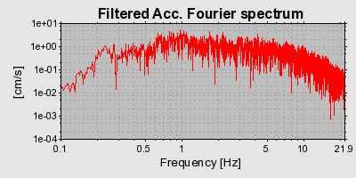 Plot-20160723-21858-gyy58w-0