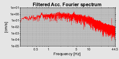 Plot-20160723-21858-ibtbi3-0