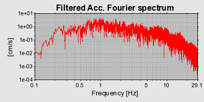 Plot-20160723-21858-1g48zx7-0