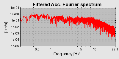 Plot-20160723-21858-1nvl8yl-0