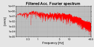 Plot-20160723-21858-14w0s3e-0