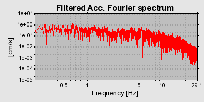 Plot-20160723-21858-98ovdo-0