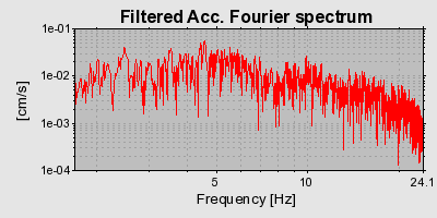 Plot-20160723-21858-1nwe7nl-0
