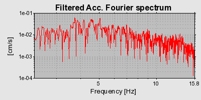 Plot-20160723-21858-1wjfbx5-0