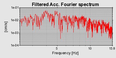 Plot-20160723-21858-36r999-0