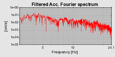 Plot-20160723-21858-5ng2dk-0