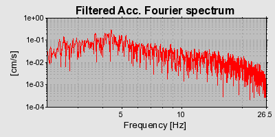 Plot-20160723-21858-116tky0-0