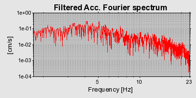 Plot-20160723-21858-1n7o2jk-0