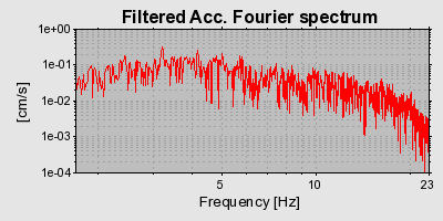 Plot-20160723-21858-z697p1-0