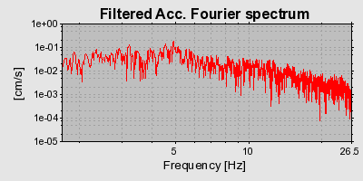 Plot-20160723-21858-1hr0mk8-0