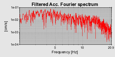 Plot-20160723-21858-191q3jh-0