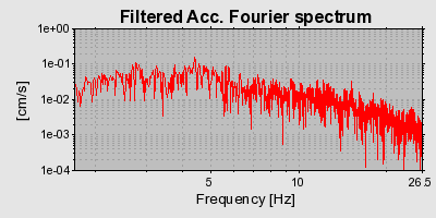 Plot-20160723-21858-1tqcx1n-0