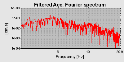 Plot-20160723-21858-1k3930e-0