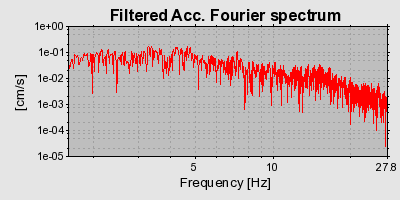 Plot-20160723-21858-fcesq7-0