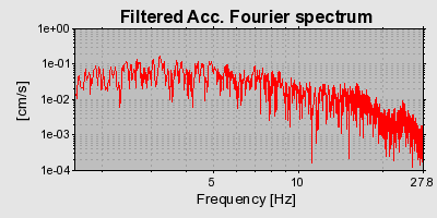 Plot-20160723-21858-17jw9i1-0