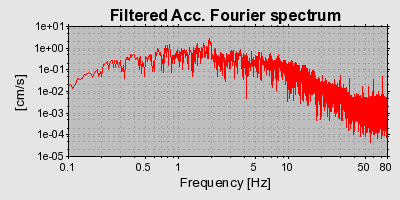 Plot-20160723-21858-w701id-0