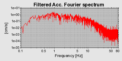 Plot-20160723-21858-jus6n4-0