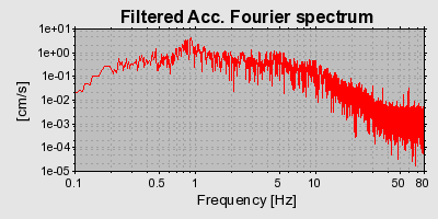 Plot-20160723-21858-7p6h4t-0