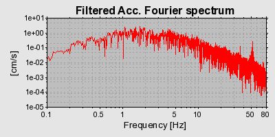 Plot-20160723-21858-13ct25o-0