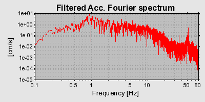 Plot-20160723-21858-ppzuk-0