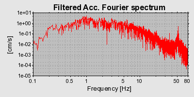 Plot-20160723-21858-uns2u7-0