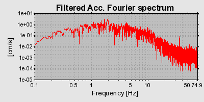 Plot-20160723-21858-gax24b-0