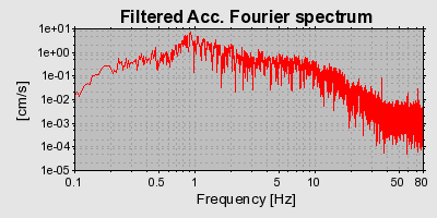 Plot-20160723-21858-14stam2-0