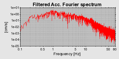 Plot-20160723-21858-4usdve-0